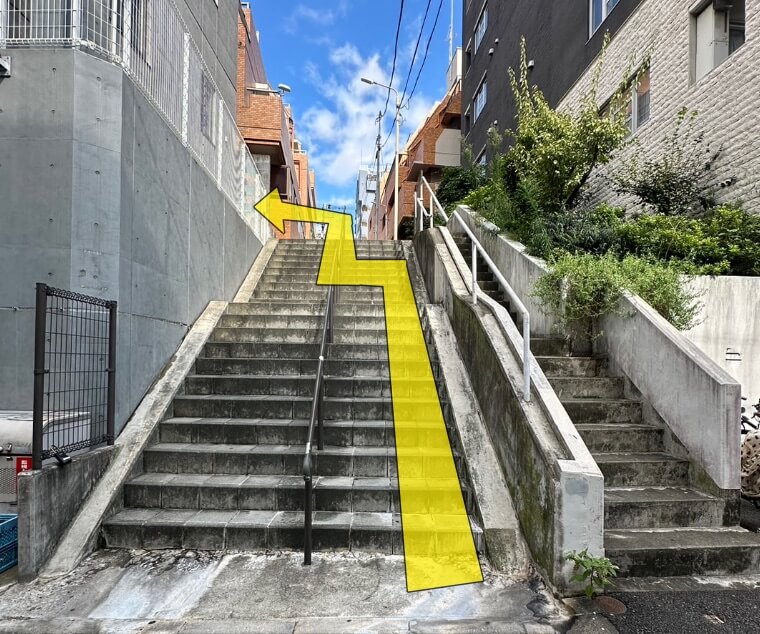 Kita-Shibuya Kreuzung